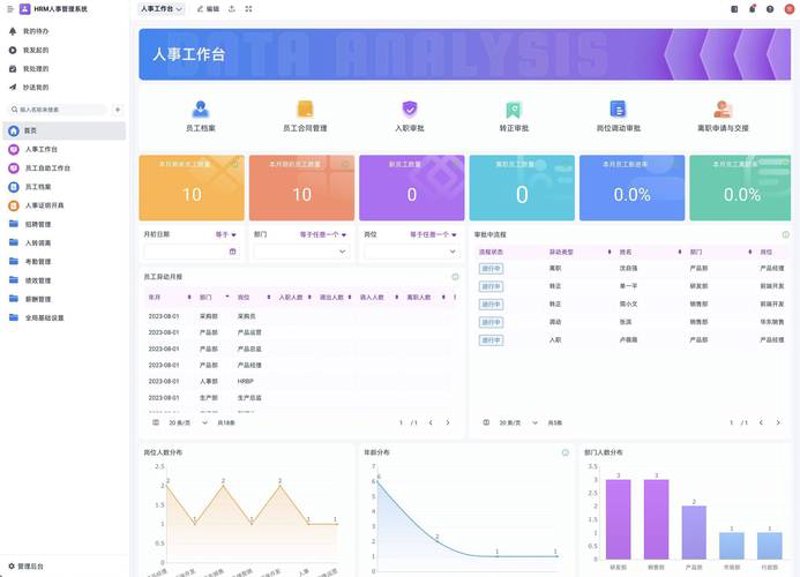 软件定制设计：打造企业核心竞争力